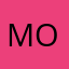 moonkaro