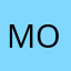 mortqq