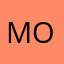 moutdent
