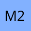 muslim 2bilion