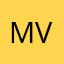 mvander19