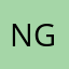 ngocanh101