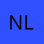 nika (lastname)