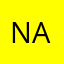 nizam alias