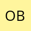 objectspotter