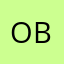 objinthemirror