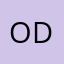 oderspreezander