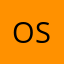osito1900