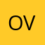 overpoweredgod