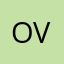 ovrandy