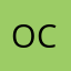 Stoyan Nedev