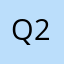 question asker 2.0