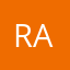 raphs