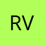 rvnth