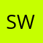 swingdatdihpria