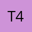 ticked off 43