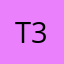 twoja stary 321