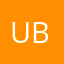 ubgukju
