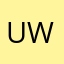 uwndh