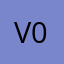 v0idfair3y