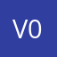 v0nhwx