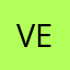 velocity245
