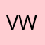 vic wild