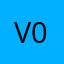 vithal 0