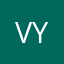 vyrogly4284