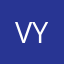 vyvyntdi