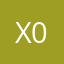 x0Abagail0x