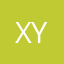 xYOSIYAx