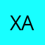 xandriks
