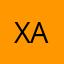 xandrosnj