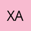 xanit