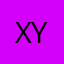 xyperia