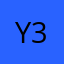 yadav aditya 333