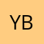 yakendra Bista