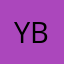 ybItIly