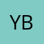ybgant