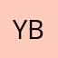 ybrib