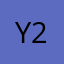 yeremaya 223