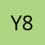 yoann 85