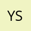 yogesh sharma