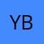 yoni bob