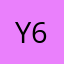 youtuber 63