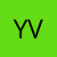 yvest