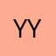 yyabujin