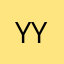 yyqq12