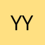 yyytghhyg